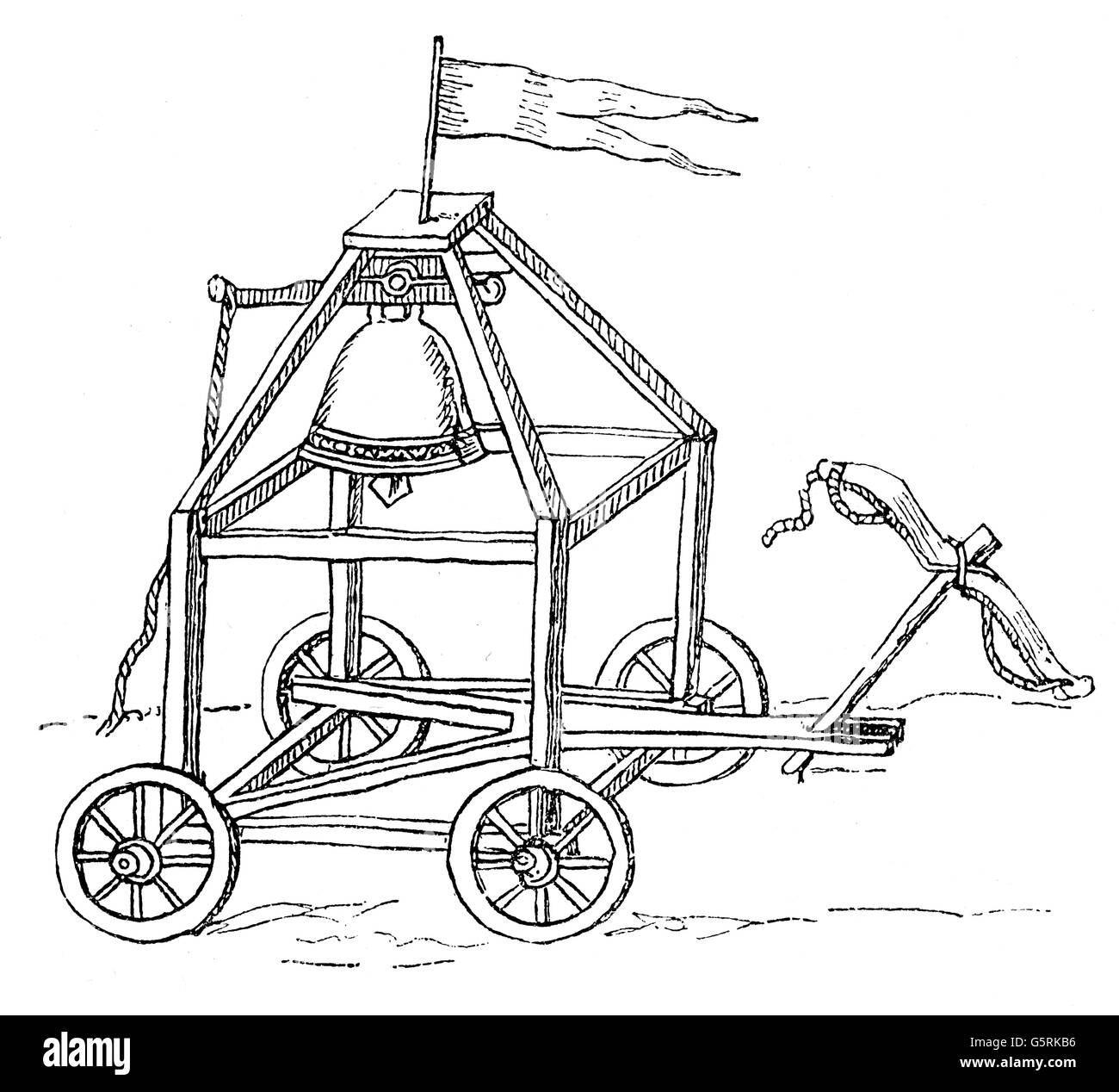 Militaire, machines de guerre, Carroccio, autel de guerre à quatre roues, gravure en bois, 19e siècle, après «Historia inclytae urbis Mantuae et seréissimae familiae Gonzagae», par Bartholomaeus Platina, 1675, Additional-Rights-Clearences-not available Banque D'Images