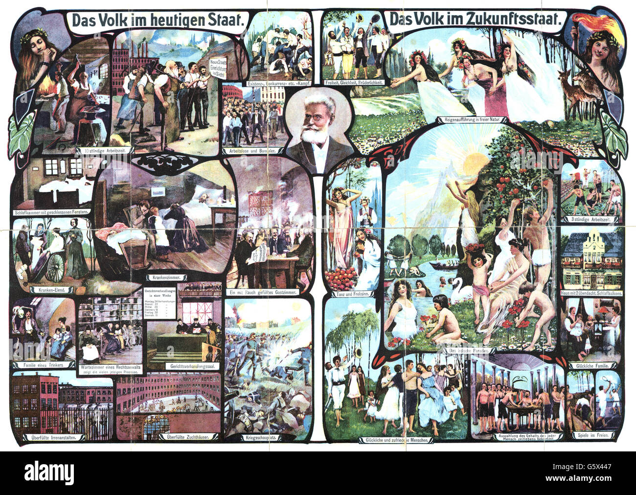 Bilz, Friedrich Eduard, 12.6.1842 - 30.1.1922, naturopath allemand, œuvres, livre 'The Future State' ('er Zukunftsstaat'), autopublié, Leipzig 1904, 3. Auflage 1905, illustration, portrit et comparaison de l'état actuel avec l'état futur, Banque D'Images