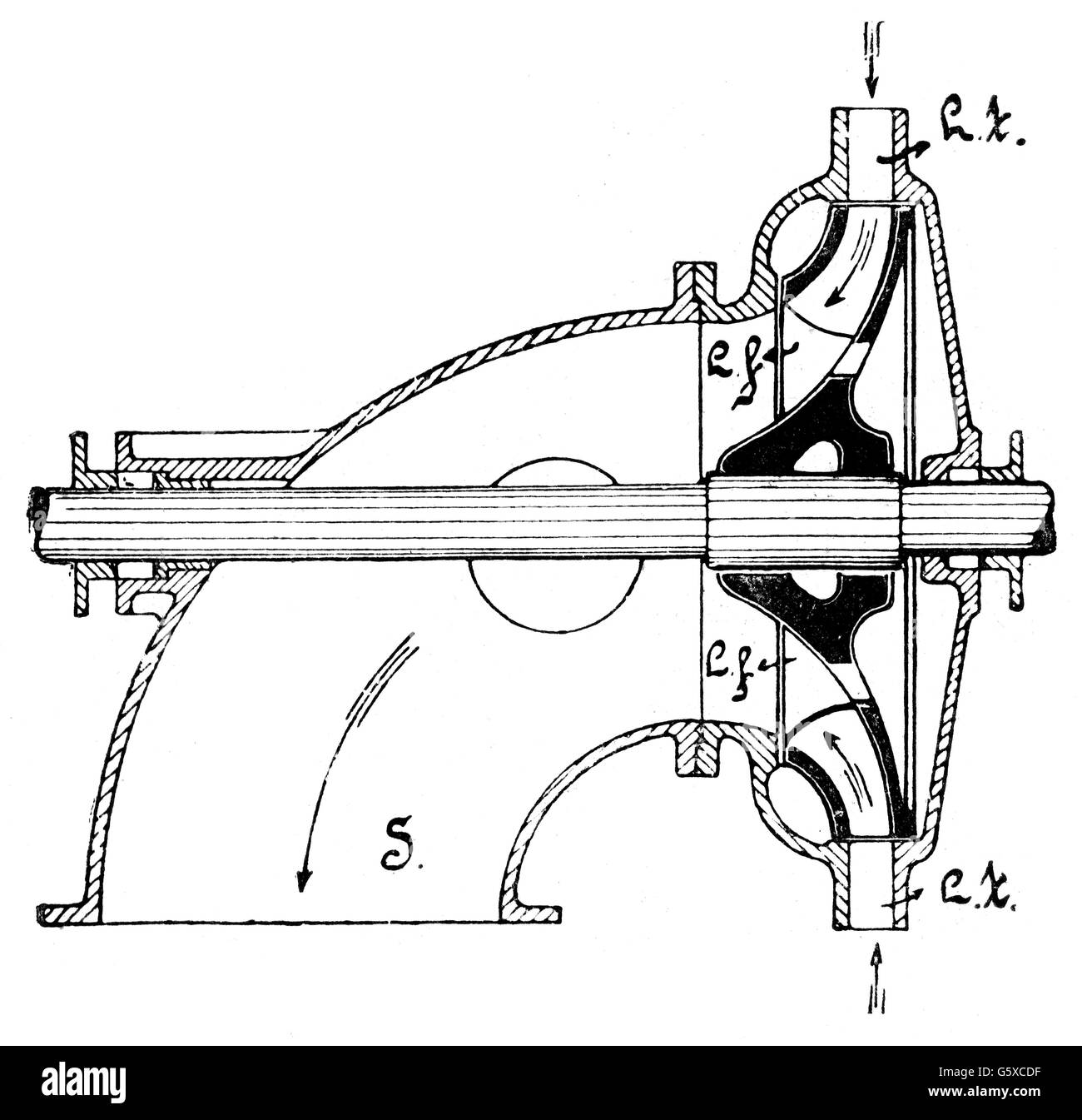 Énergie, eau, turbines, rotor pour les hautes gradients, section longitudinale, gravure de bois, fin du XIXe siècle, 19e siècle, générateur, générateurs, électricité, génération de courant, production d'électricité, production d'énergie, production d'énergie, turbines, eau, hydro-électricité, hydroélectricité, hydroélectricité, historique, historique, ingénierie, technique, technologie, technologies, droits additionnels-Clearences-non disponible Banque D'Images