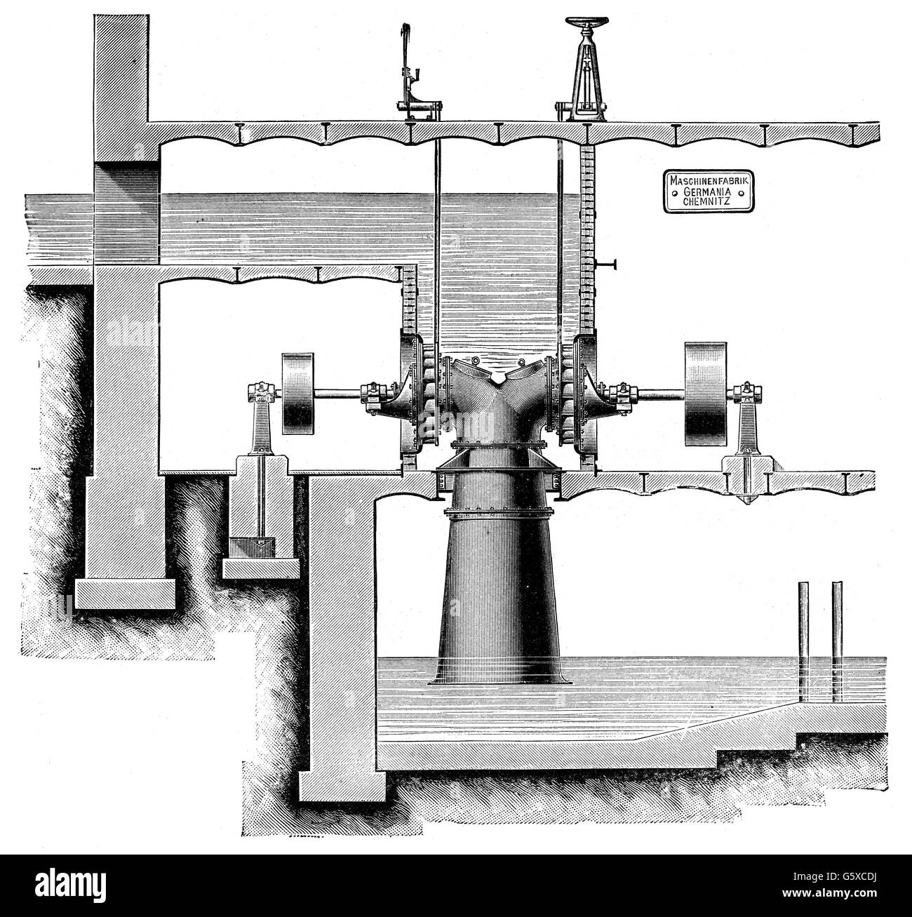 Énergie, eau, turbines, Francis turbine, construit par Germania machine Factory, Chemnitz, principe fonctionnel, double turbine, section longitudinale, gravure en bois, fin du XIXe siècle, 19e siècle, générateur, générateurs, électricité, génération de courant, production d'électricité, production d'électricité, production d'énergie, production d'énergie, turbines, eau, hydro-électricité, historique, historique, ingénierie, technique, technologie, Technologies, droits supplémentaires-garanties-non disponibles Banque D'Images