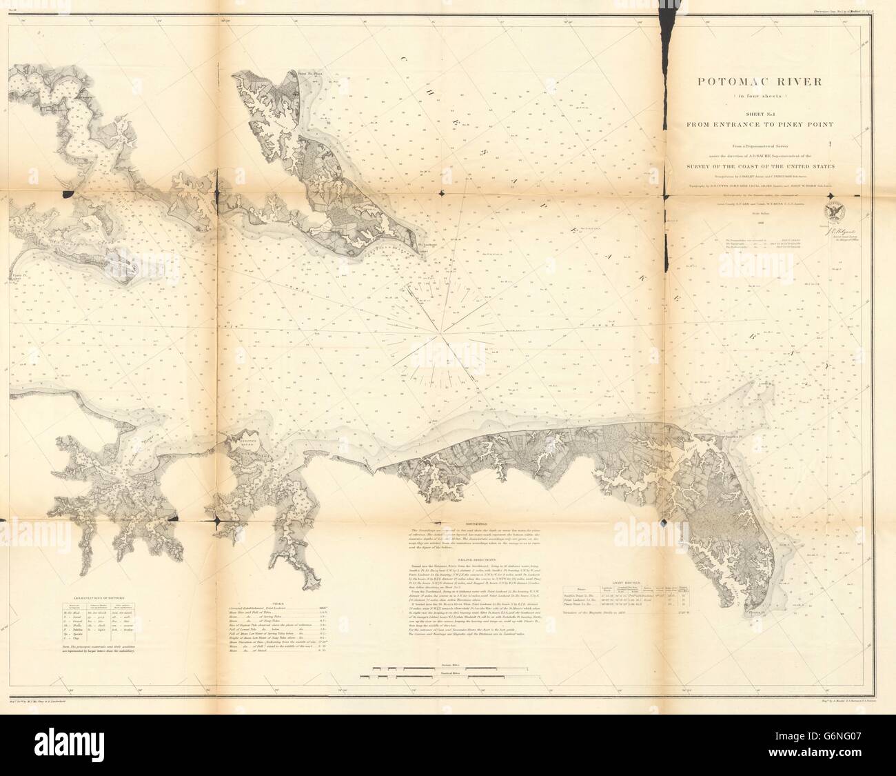 Rivière Potomac:fiche 1.Entrée de Piney Point.Maryland Virginie.USCGS, 1871 map Banque D'Images