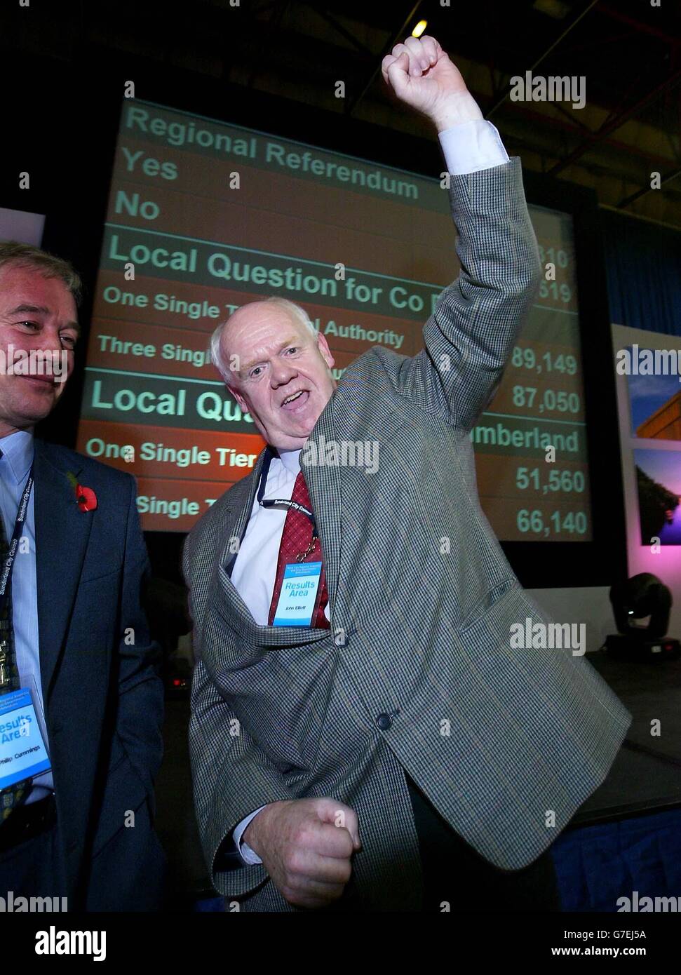 John Elliot célèbre sa victoire pour le vote de l'Assemblée régionale du Nord-est No Campaign au Crowtree Leisure Centre de Sunderland. Les plans du gouvernement pour la décentralisation régionale en Angleterre ont été soumis aujourd'hui à un coup dur lorsque les électeurs du Nord-est ont fermement rejeté les propositions d'une assemblée élue. La première région anglaise à tenir un référendum sur la création d'une assemblée a voté massivement contre 696,519 voix contre 197,310. Banque D'Images