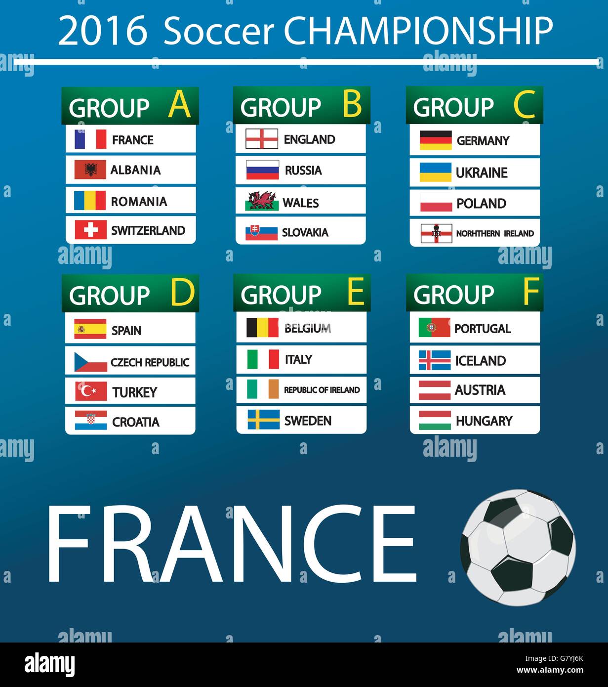 Championnat d'Europe de football 2016 en France des groupes vector Illustration de Vecteur