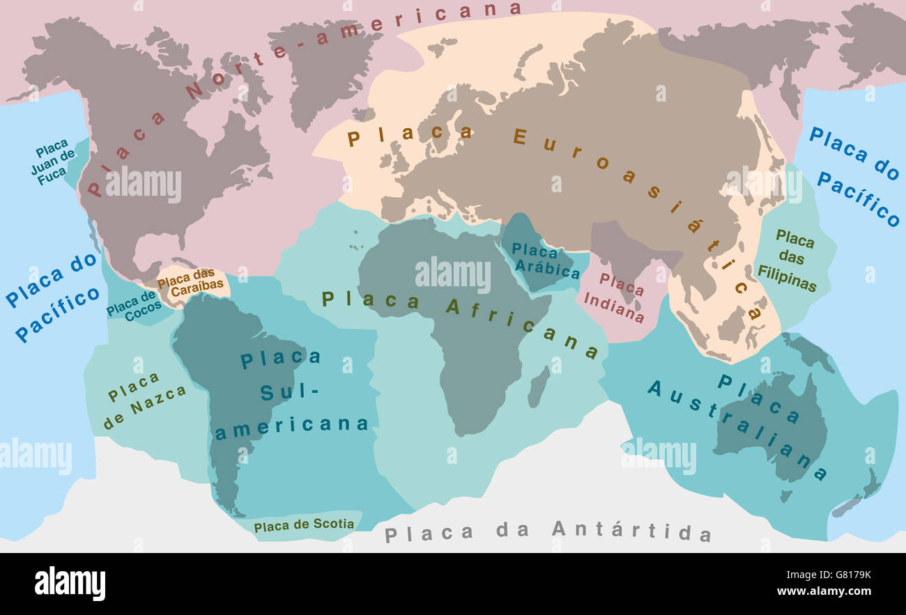 Les Plaques tectoniques noms portugais ! Carte du monde avec de
