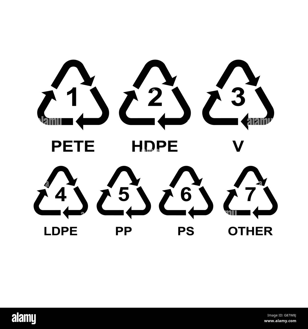 Ensemble de symboles de recyclage pour le plastique Illustration de Vecteur