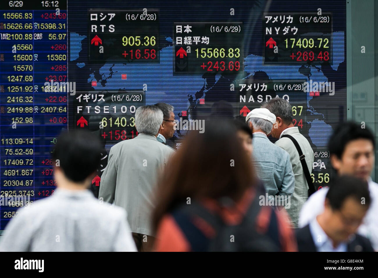 Tokyo, Japon. 29 Juin, 2016. Les piétons passent devant un stock électronique à la Bourse de Tokyo le 28 juin 2016, Tokyo, Japon. Le Nikkei 225 Stock Average a augmenté de 243,69 points, ou 1,59 %, à 15 566,83 le mercredi au milieu d'une semaine après que les électeurs britanniques ont choisi de quitter l'UE. Le même indice était tombé 1286.3 points le vendredi précédent 24e lorsque la nouvelle de Brexit ont secoué les marchés financiers internationaux. Credit : Rodrigo Reyes Marin/AFLO/Alamy Live News Banque D'Images