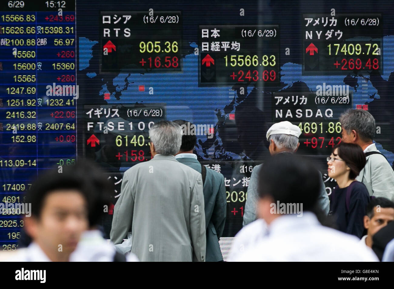 Tokyo, Japon. 29 Juin, 2016. Les piétons passent devant un stock électronique à la Bourse de Tokyo le 28 juin 2016, Tokyo, Japon. Le Nikkei 225 Stock Average a augmenté de 243,69 points, ou 1,59 %, à 15 566,83 le mercredi au milieu d'une semaine après que les électeurs britanniques ont choisi de quitter l'UE. Le même indice était tombé 1286.3 points le vendredi précédent 24e lorsque la nouvelle de Brexit ont secoué les marchés financiers internationaux. Credit : Rodrigo Reyes Marin/AFLO/Alamy Live News Banque D'Images