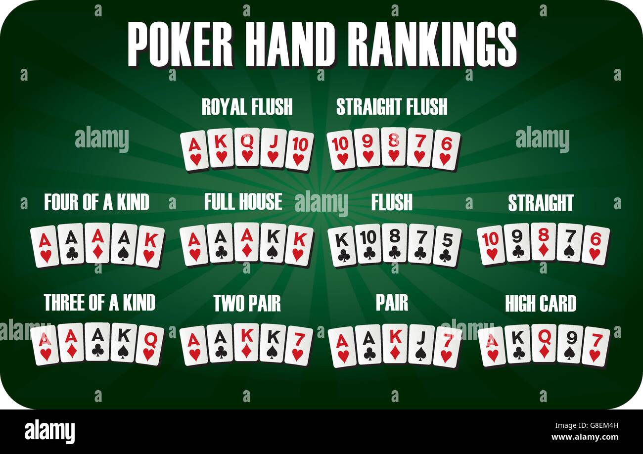 Classement des Mains de Poker combinaison vecteur 10 version texte est contours Image