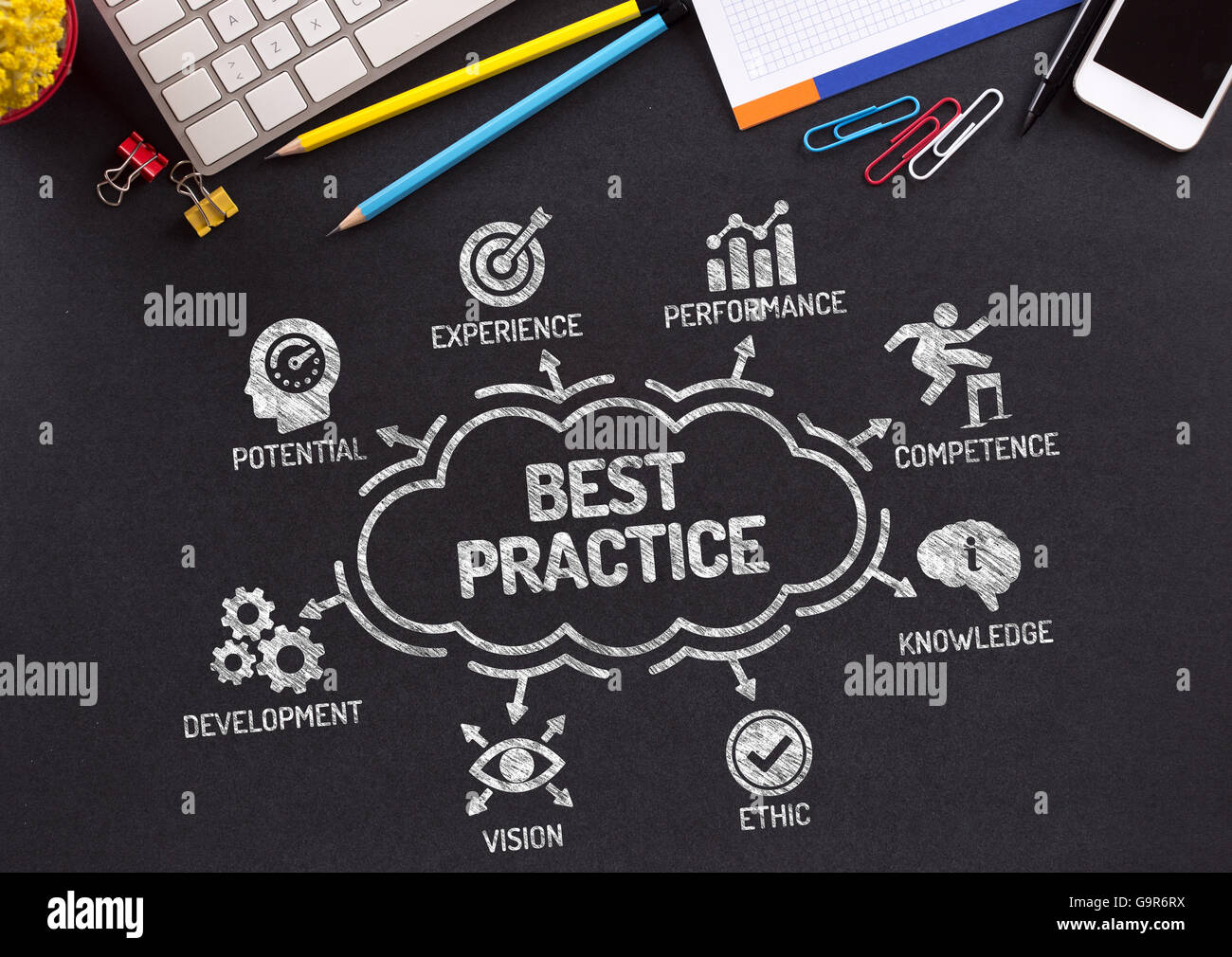 Tableau des meilleures pratiques avec des mots-clés et des icônes sur tableau noir Banque D'Images