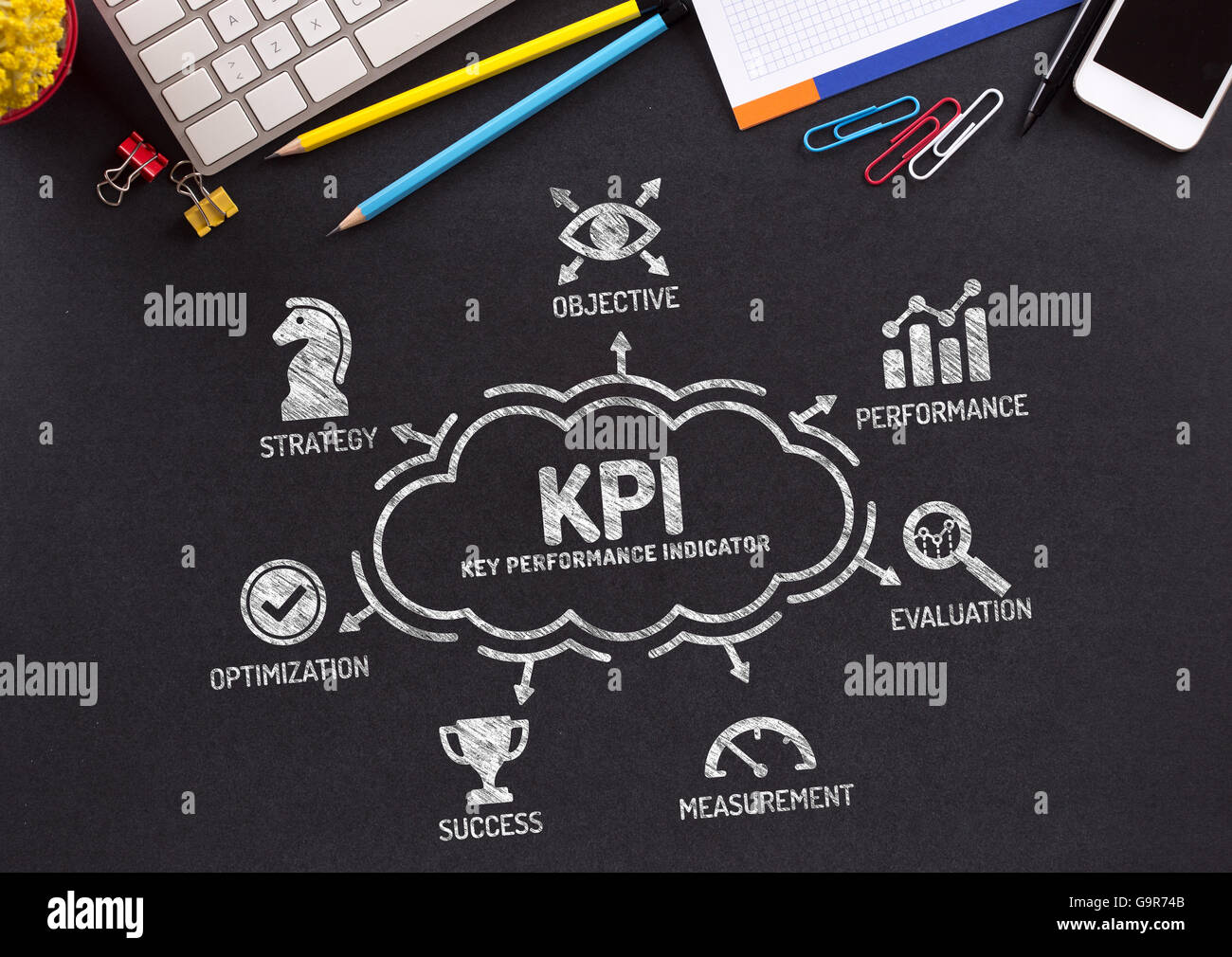 Indicateur de performance clé KPI Graphique avec mots-clés et des icônes sur tableau noir Banque D'Images