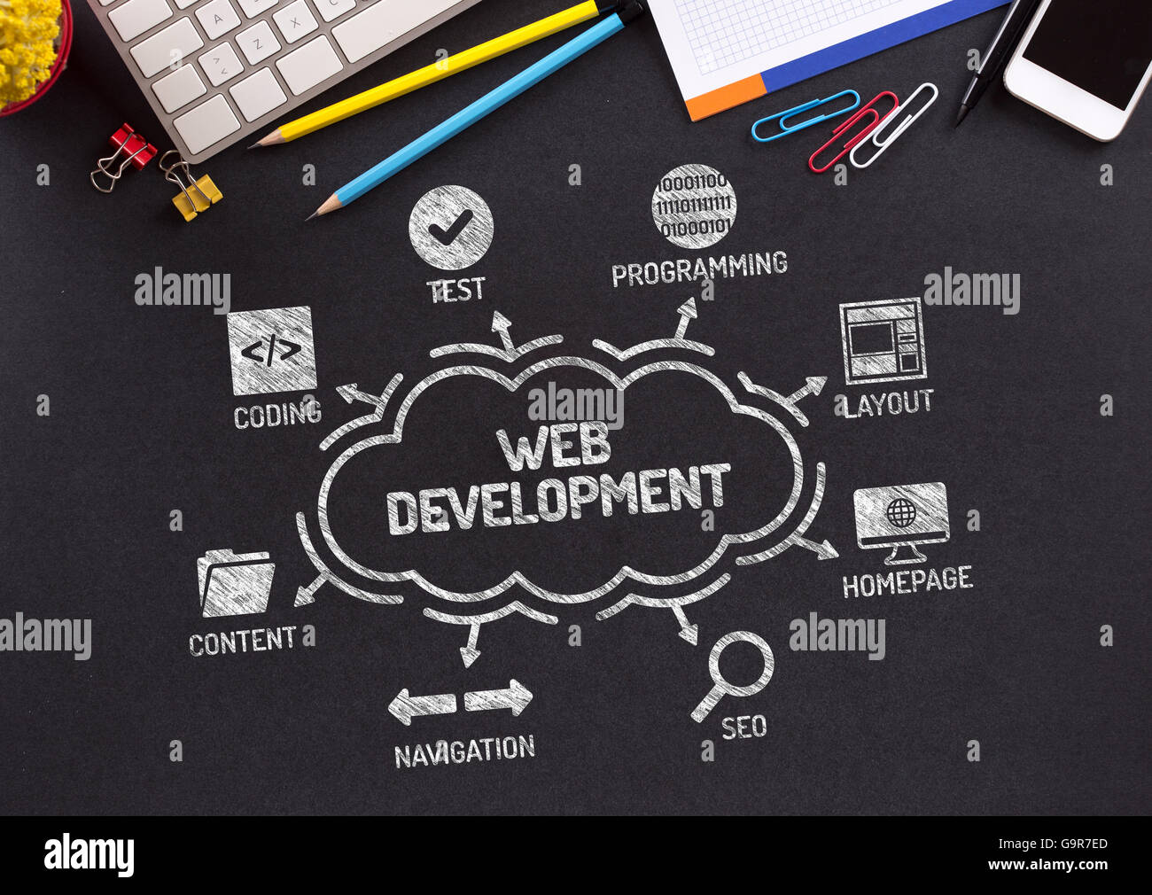 Développement Web graphique avec mots-clés et des icônes sur tableau noir Banque D'Images