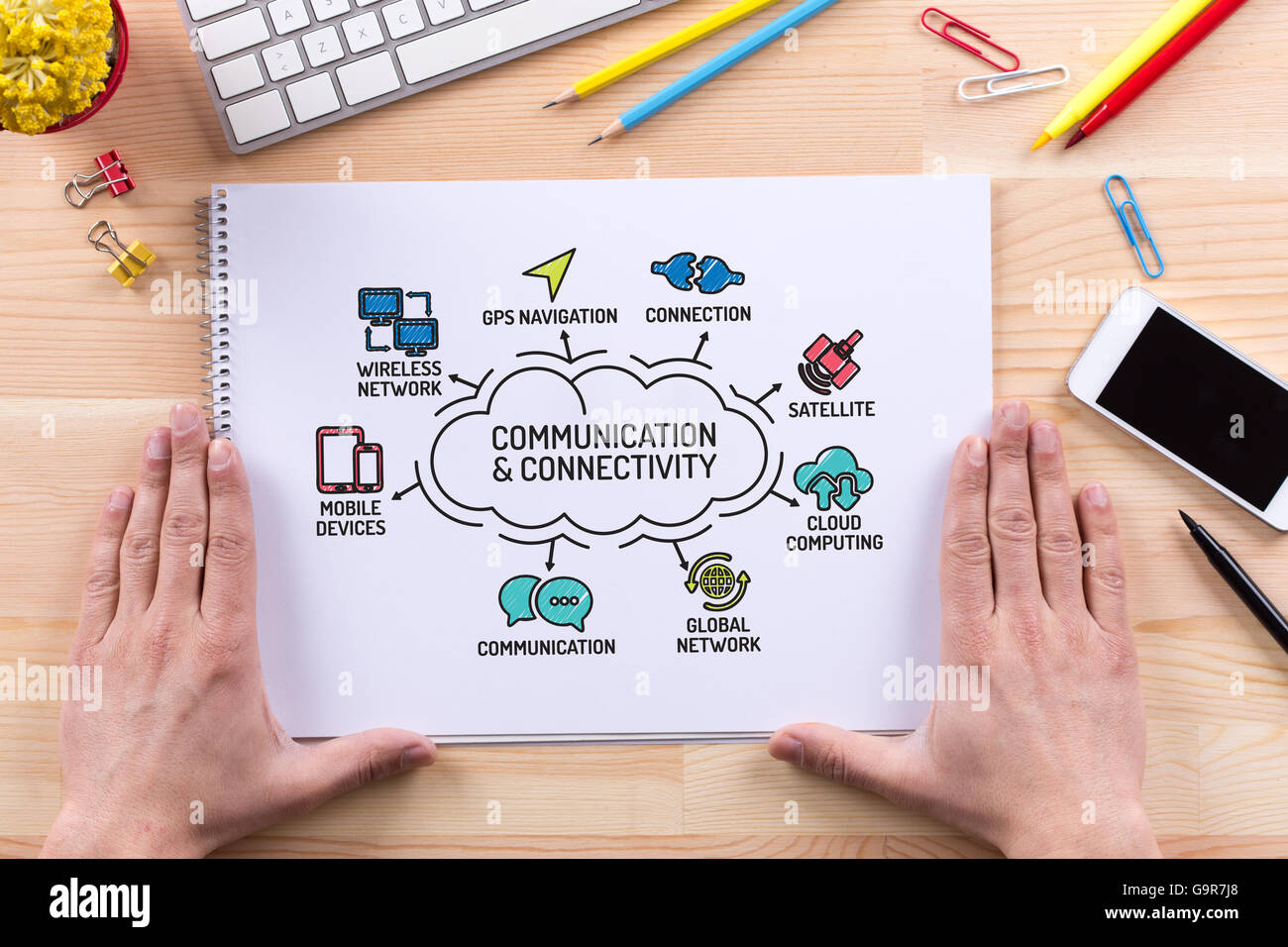 Connectivité et communication graphique avec mots-clés et sketch icons Banque D'Images