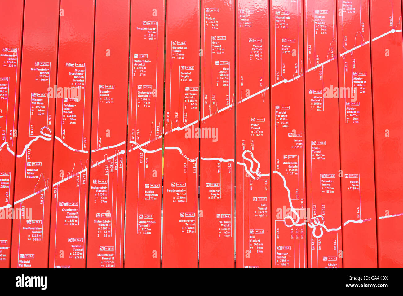 Bergün/Bravuogn Représentation des chemins de fer rhétiques de l'Albula avec plan et profil de la hauteur de section longitudinale ( Banque D'Images