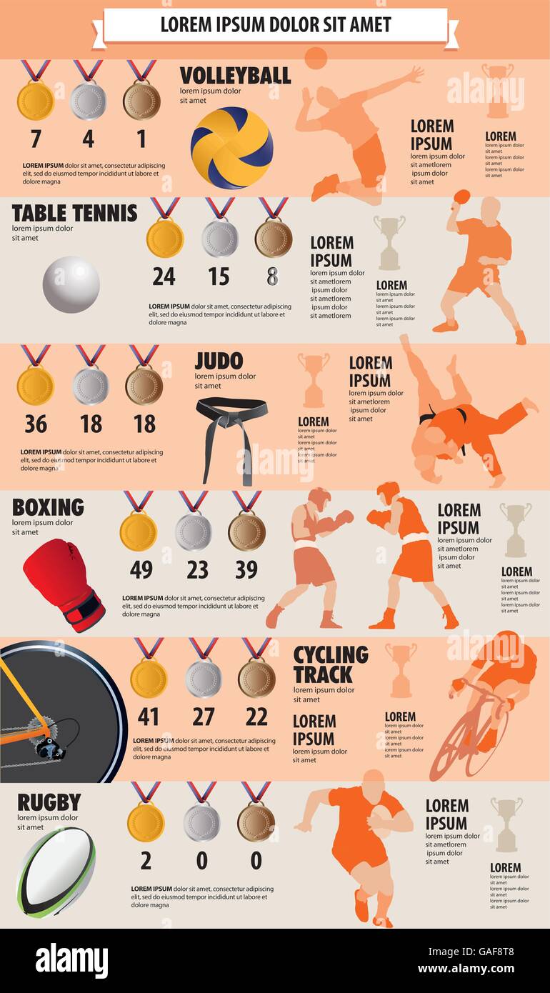 Des infographies montrant six types de sport, brève description de ce sport, le plus grand gagnant de médailles et quelques informations de plus. Illustration de Vecteur