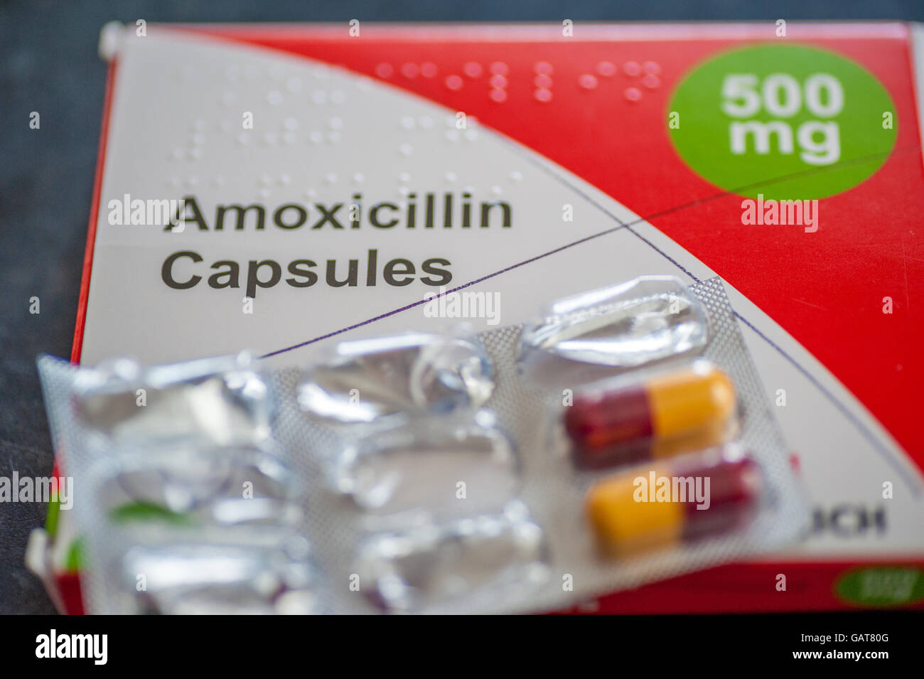 Antibiotics 500mg Amoxicillin