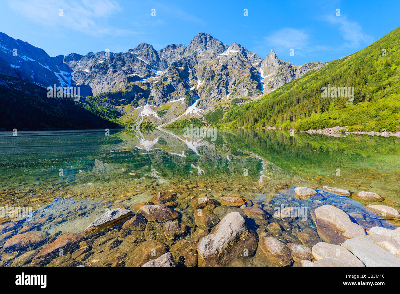 Belle vue sur l'eau verte du lac Morskie Oko, Tatras, Pologne Banque D'Images