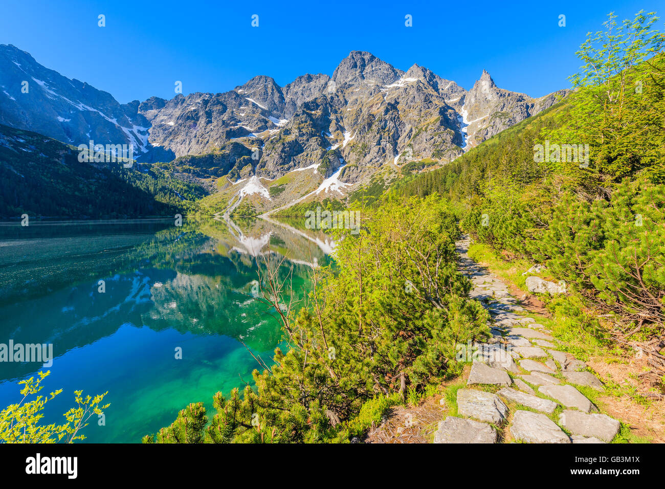 Le long chemin de l'eau vert magnifique lac Morskie Oko en été, Tatras, Pologne Banque D'Images