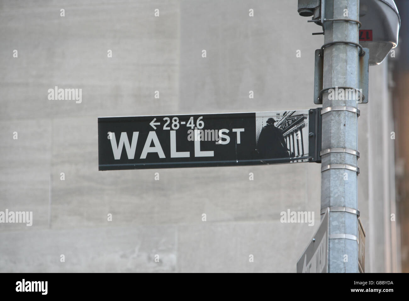 Stock de voyage - États-Unis d'Amérique - New York.Un panneau Wall Street près de la Bourse de New York. Banque D'Images