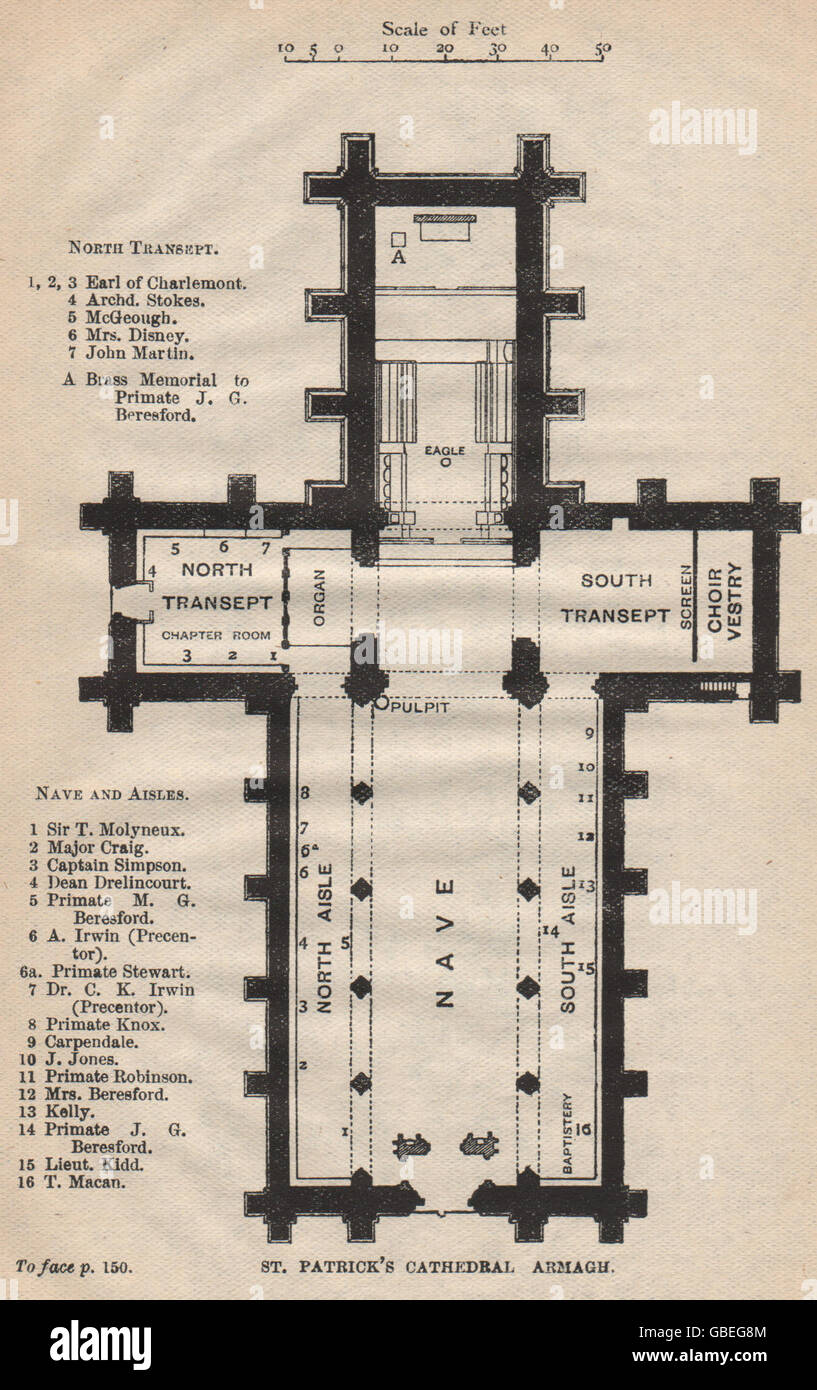 ARMAGH : la cathédrale St Patrick plan. L'Ulster. L'Irlande. STANFORD, 1908 Ancien site Banque D'Images