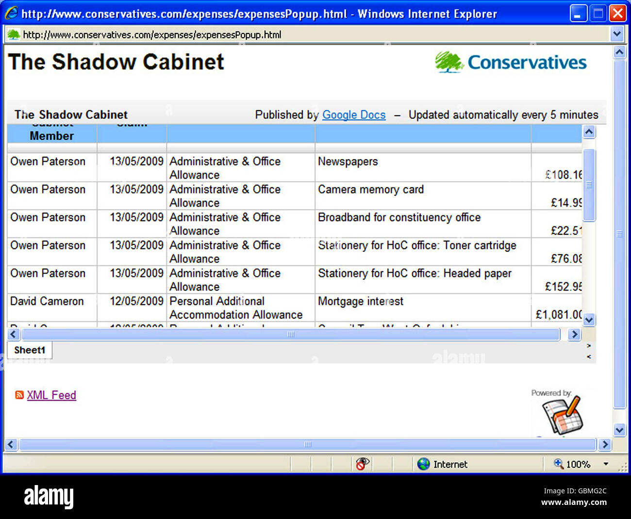 Capture d'écran tirée du site Web du Parti conservateur montrant le député de North Shropshire, Owen Paterson, et le chef du parti, David Cameron, qui réclame des dépenses. Les notes de frais des principaux conservateurs ont été publiées en ligne aujourd'hui en vertu des nouvelles règles de transparence imposées par David Cameron - y compris une demande de près de 500 sur une allocation que le chef du parti veut mettre au rebut. Banque D'Images