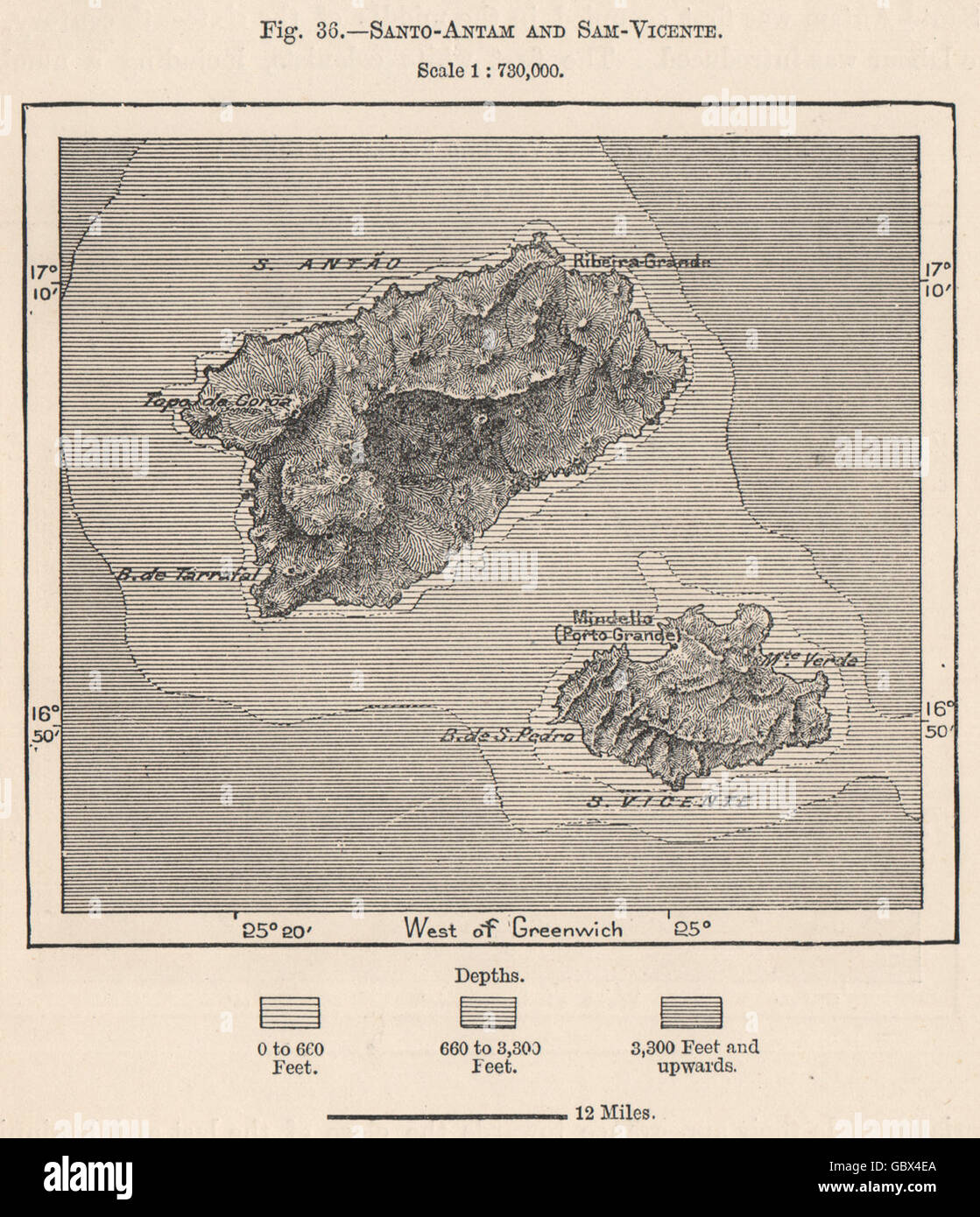 Santo Antao et Sao Vicente. Îles du Cap Vert. 1885, l'Atlantique carte antique Banque D'Images