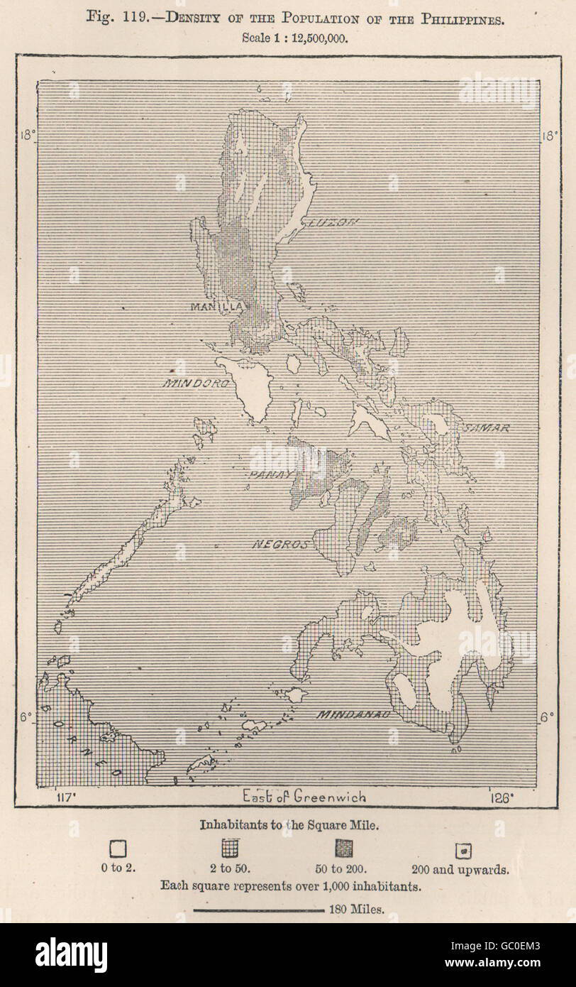 La densité de la population des Philippines, 1885 carte antique Banque D'Images