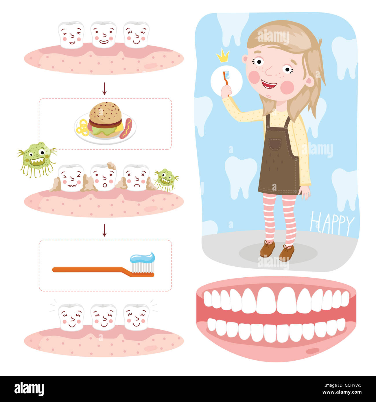 Famille se brosser les dents. Banque D'Images