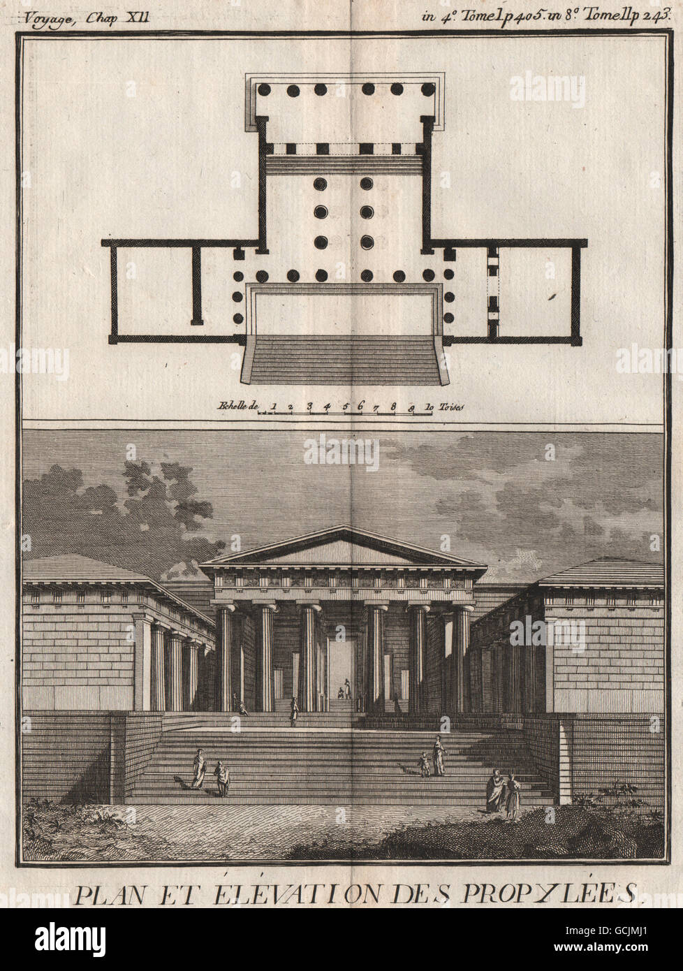 La Grèce antique. Le "Plan et élévation des Propylées'. Des propylées, 1790 carte antique Banque D'Images