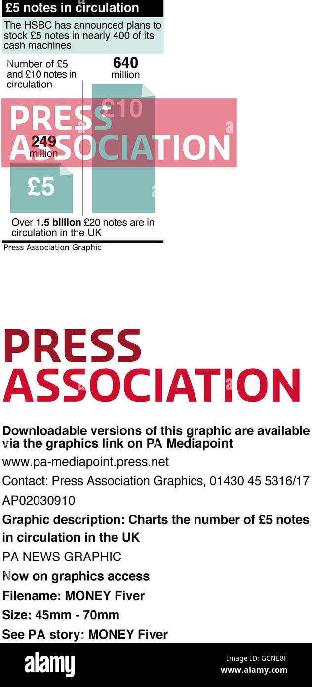ARGENT Fiver. 5 billets en circulation au Royaume-Uni Banque D'Images