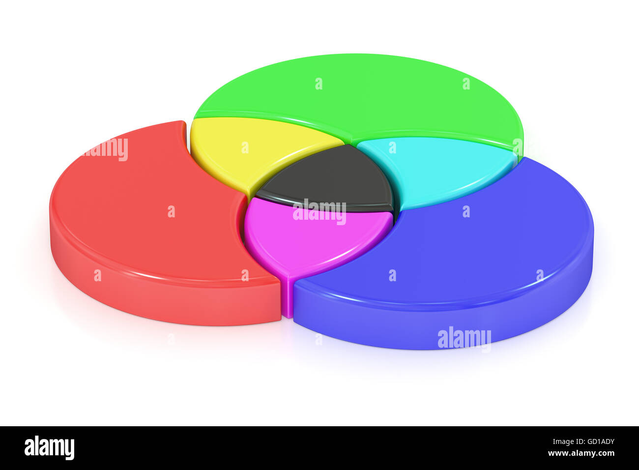 Modèle de couleur RGB concept, rendu 3D isolé sur fond blanc Banque D'Images