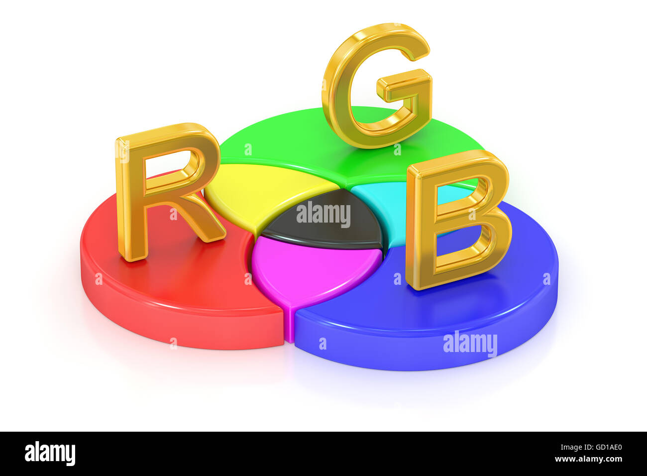 Concept RVB, rendu 3D isolé sur fond blanc Banque D'Images