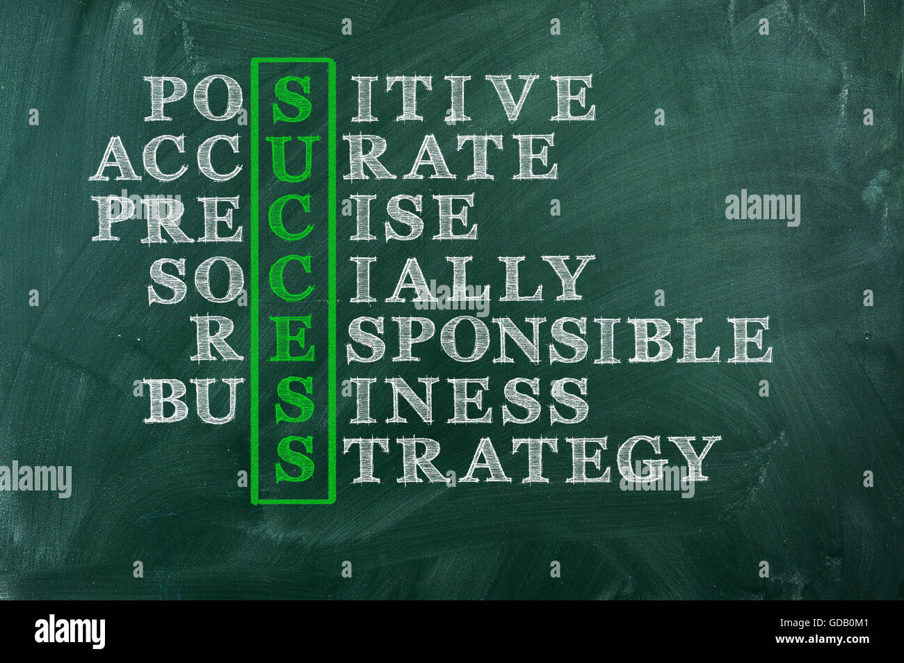 Succès et d'autres mots, écrits en mots croisés sur tableau noir vert.Les  entreprises socialement responsables concept Photo Stock - Alamy