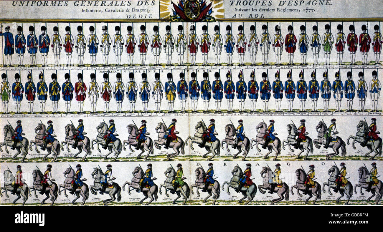 L'armée, l'Espagne, l'espagnol l'uniforme de 1777, l'artiste n'a pas d'auteur pour être effacé Banque D'Images