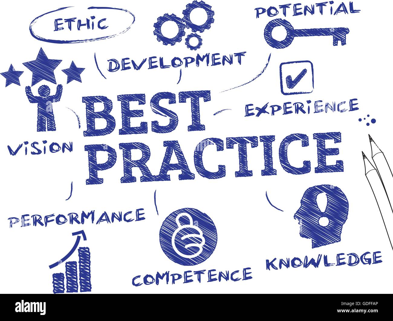 Les meilleures pratiques. Carte avec des mots-clés et des icônes Illustration de Vecteur