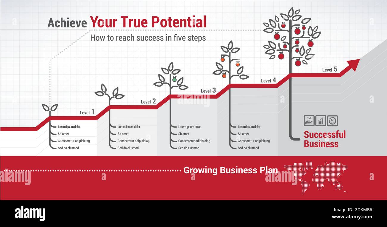 Augmenter votre potentiel de croissance avec l'infographie conceptuelle étapes Illustration de Vecteur