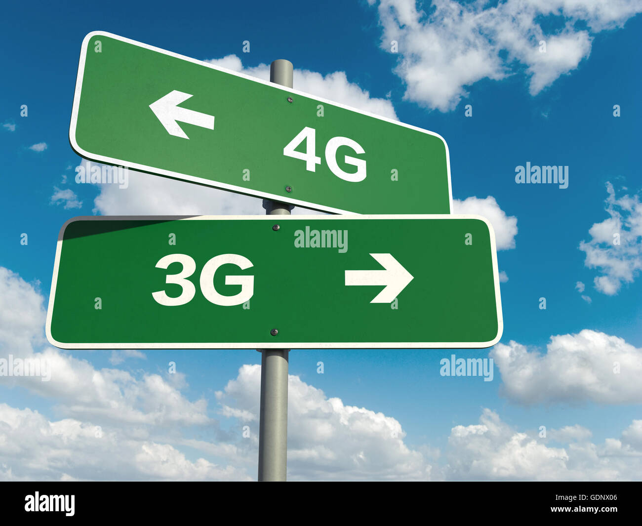 Un panneau routier avec 4G 3G mots sur fond de ciel Banque D'Images