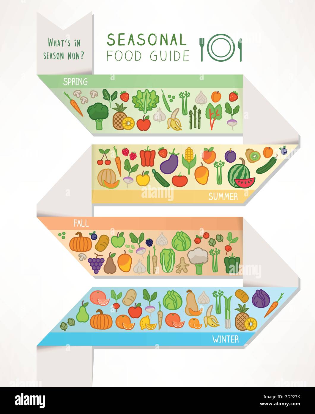 La cuisine de saison et de produire des fruits et légumes, guide de l'ensemble des icônes et les saisons des infographies sur la nutrition et l'agriculture Illustration de Vecteur