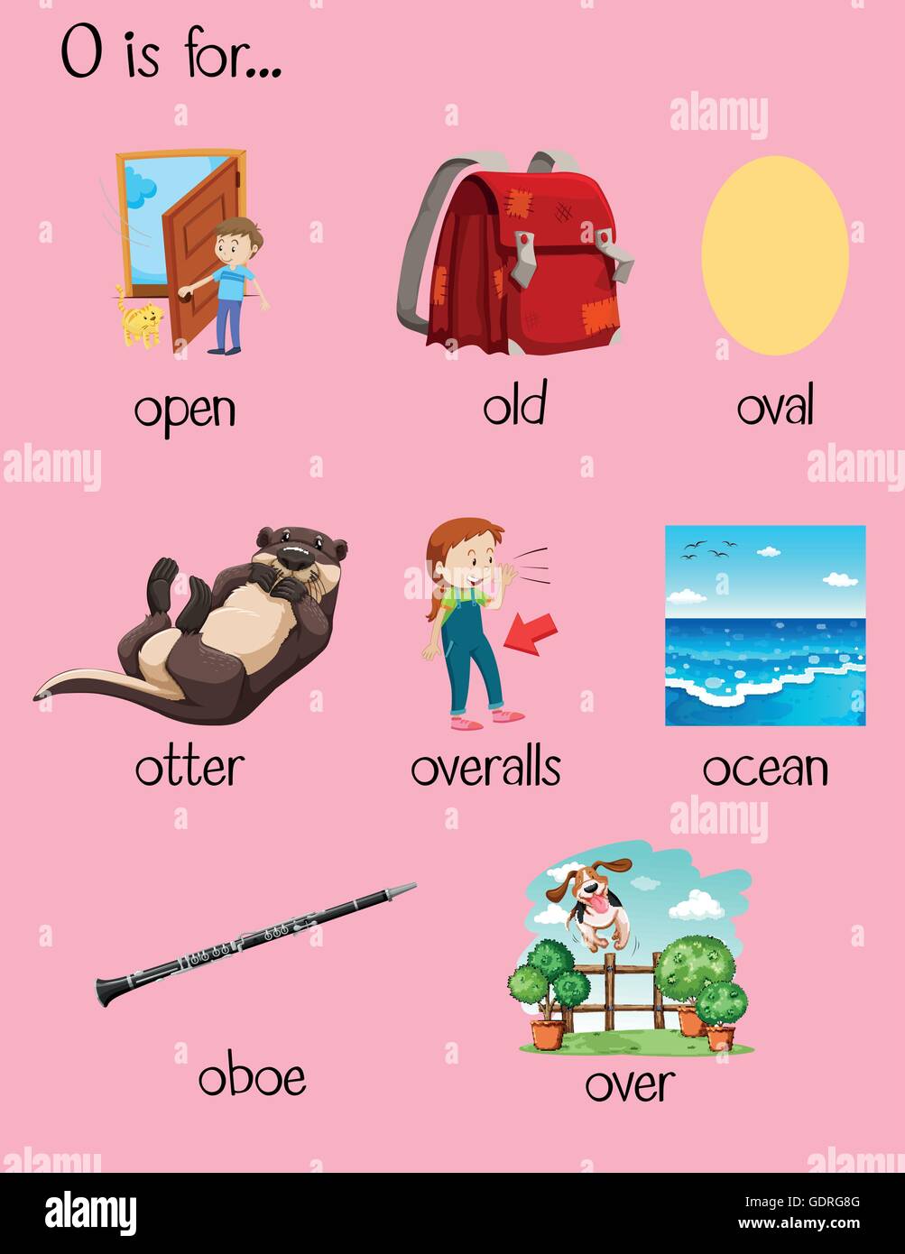 De Nombreux Mots Commencent Par La Lettre O Illustration Image Vectorielle Stock Alamy