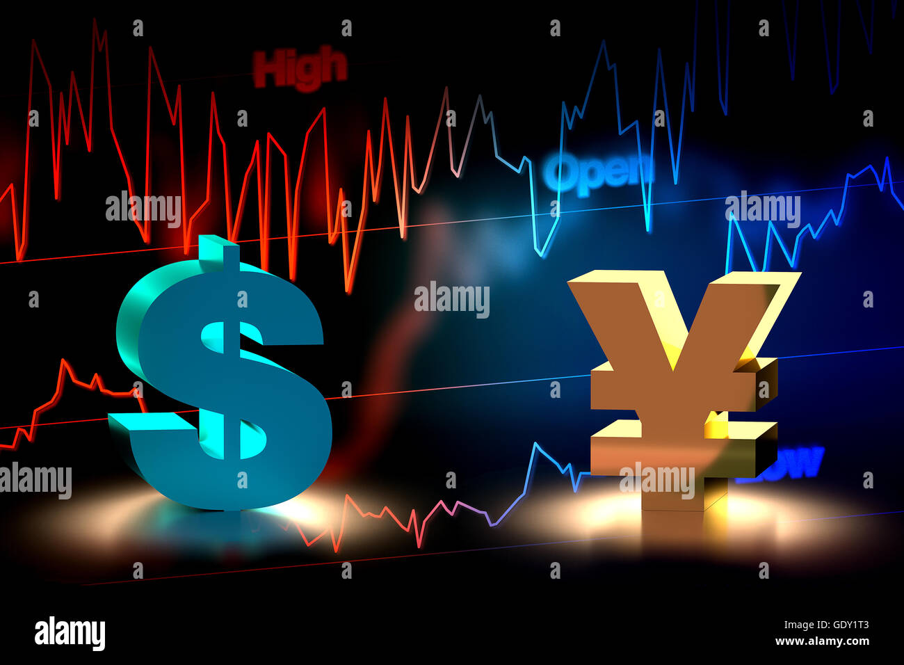 Le rendu 3D de l'US dollar et yen japonais service de change avec fond du graphique. Banque D'Images