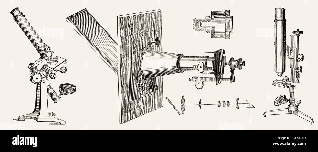 Microscopes anciens par Andrew Ross, Carl Philipp Heinrich Pistor, 19e siècle Banque D'Images