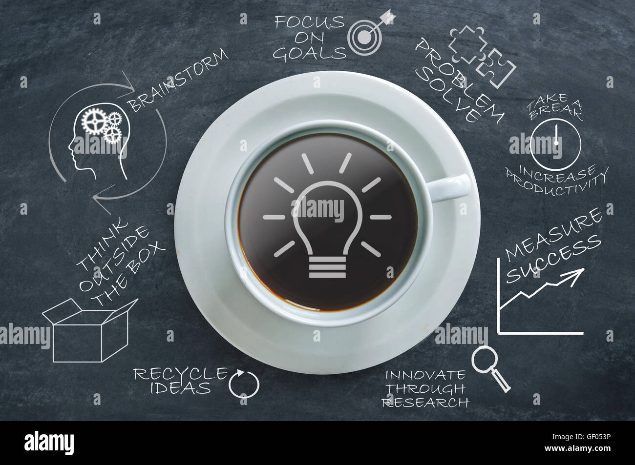 Concept de réflexion Banque D'Images