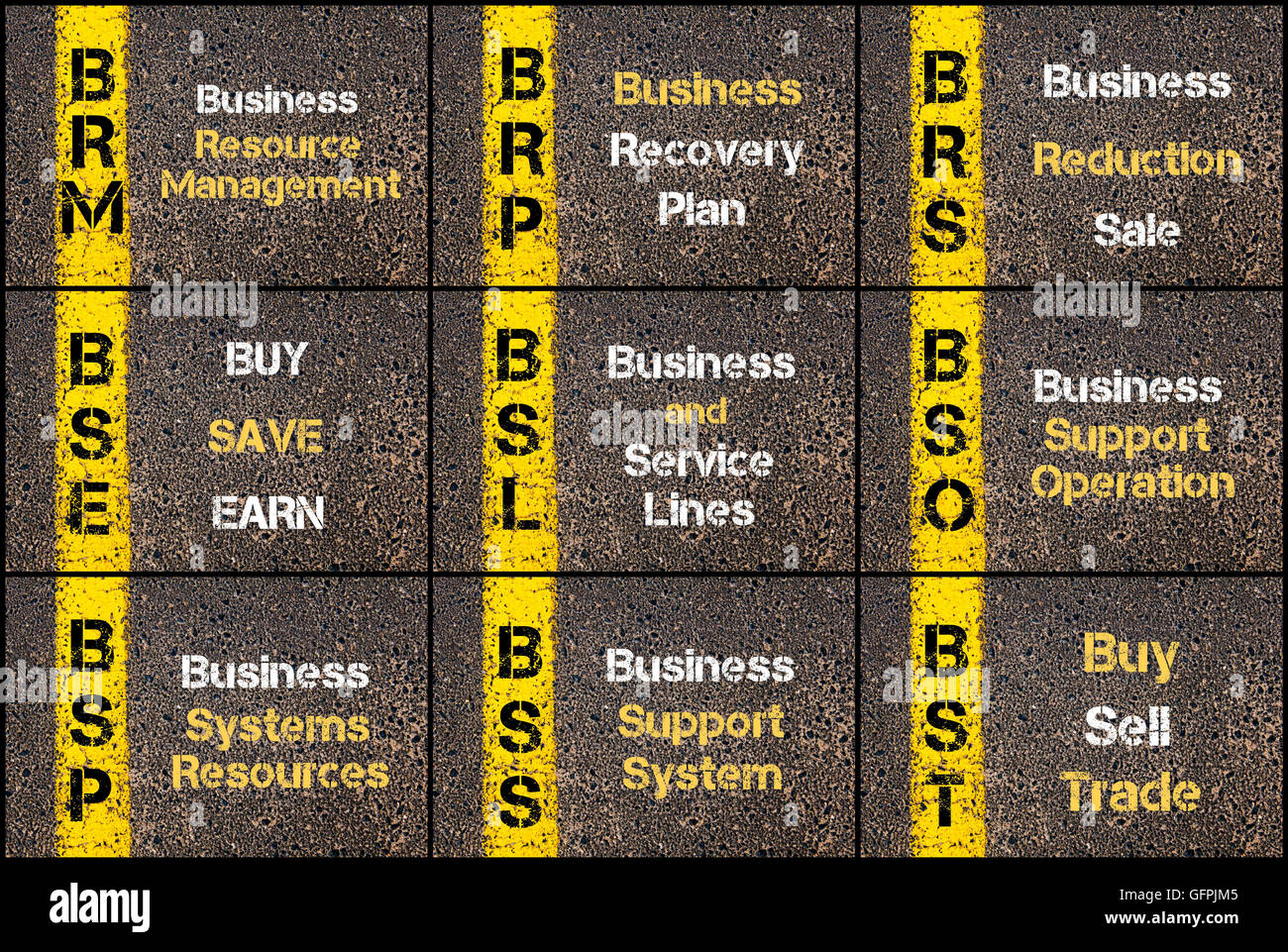 Collage Photo d'affaires Acronymes écrit plus de signalisation de la ligne de peinture jaune. BRM, BRP, BRS, l'ESB, BSL, BSO, BSP, BSS, CEST Banque D'Images