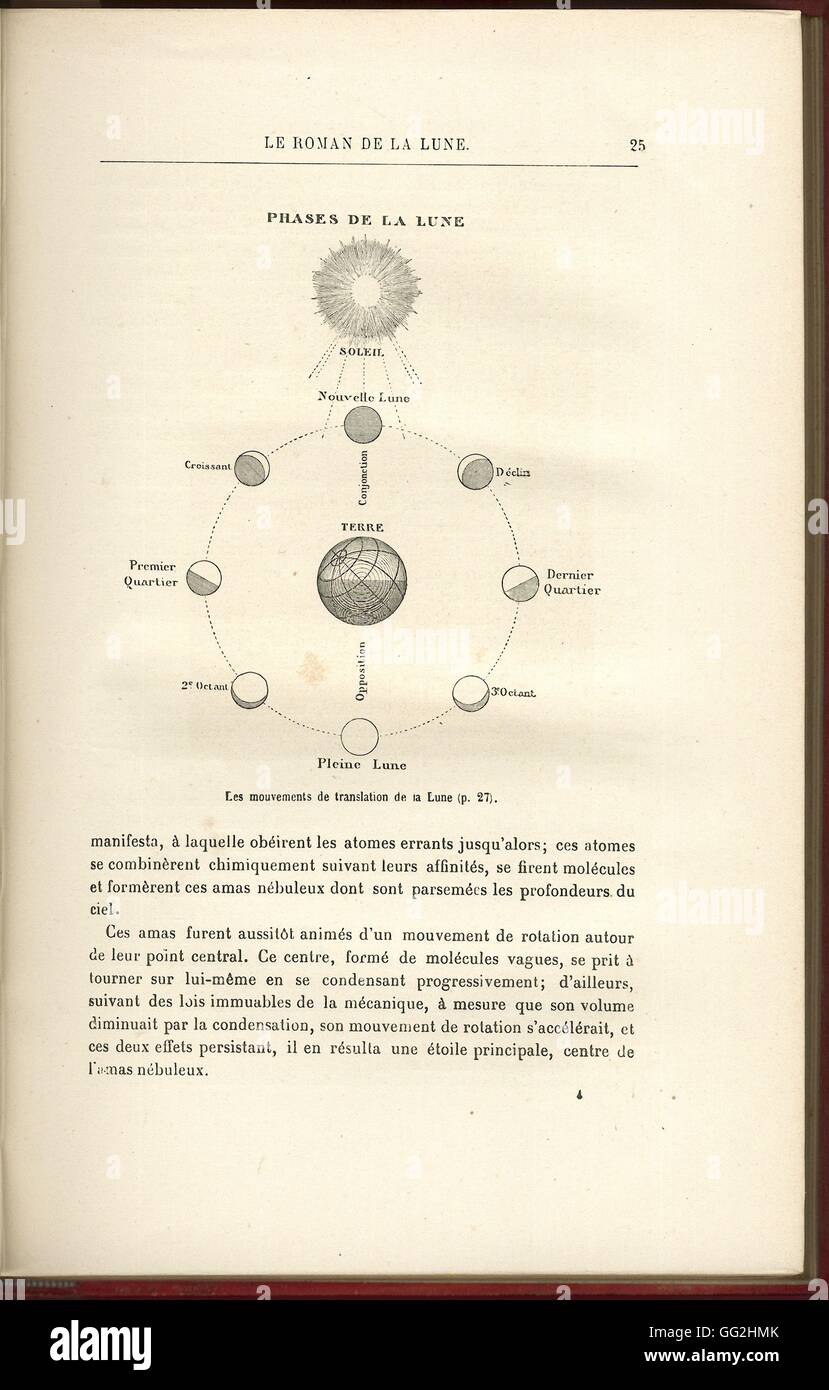 À partir de la Terre à la Lune page intérieure, les phases de la Lune Les Voyages Extraordinaires, Jules Verne Hetzel Éditions Banque D'Images