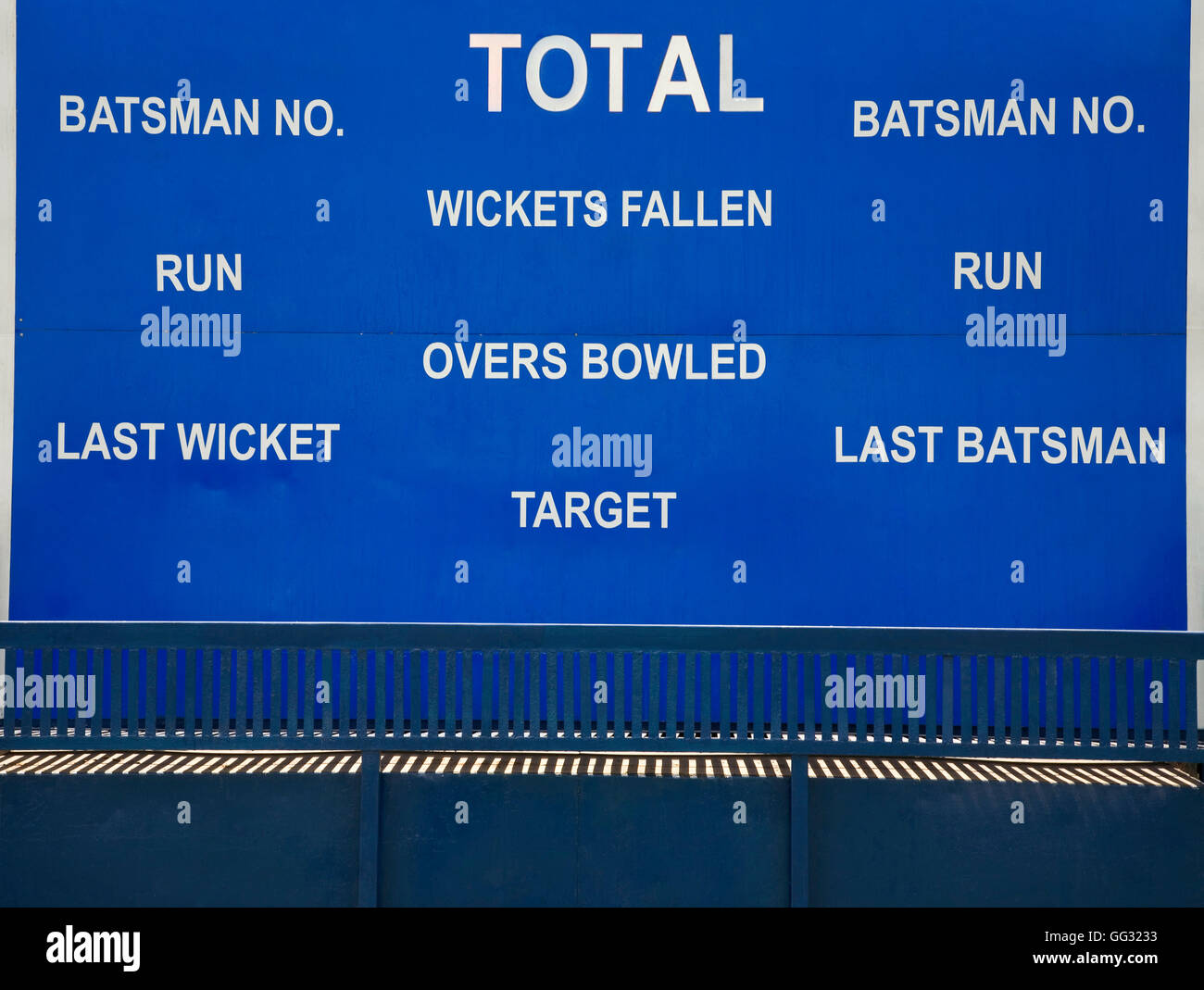 Score Cricket Board Banque D'Images