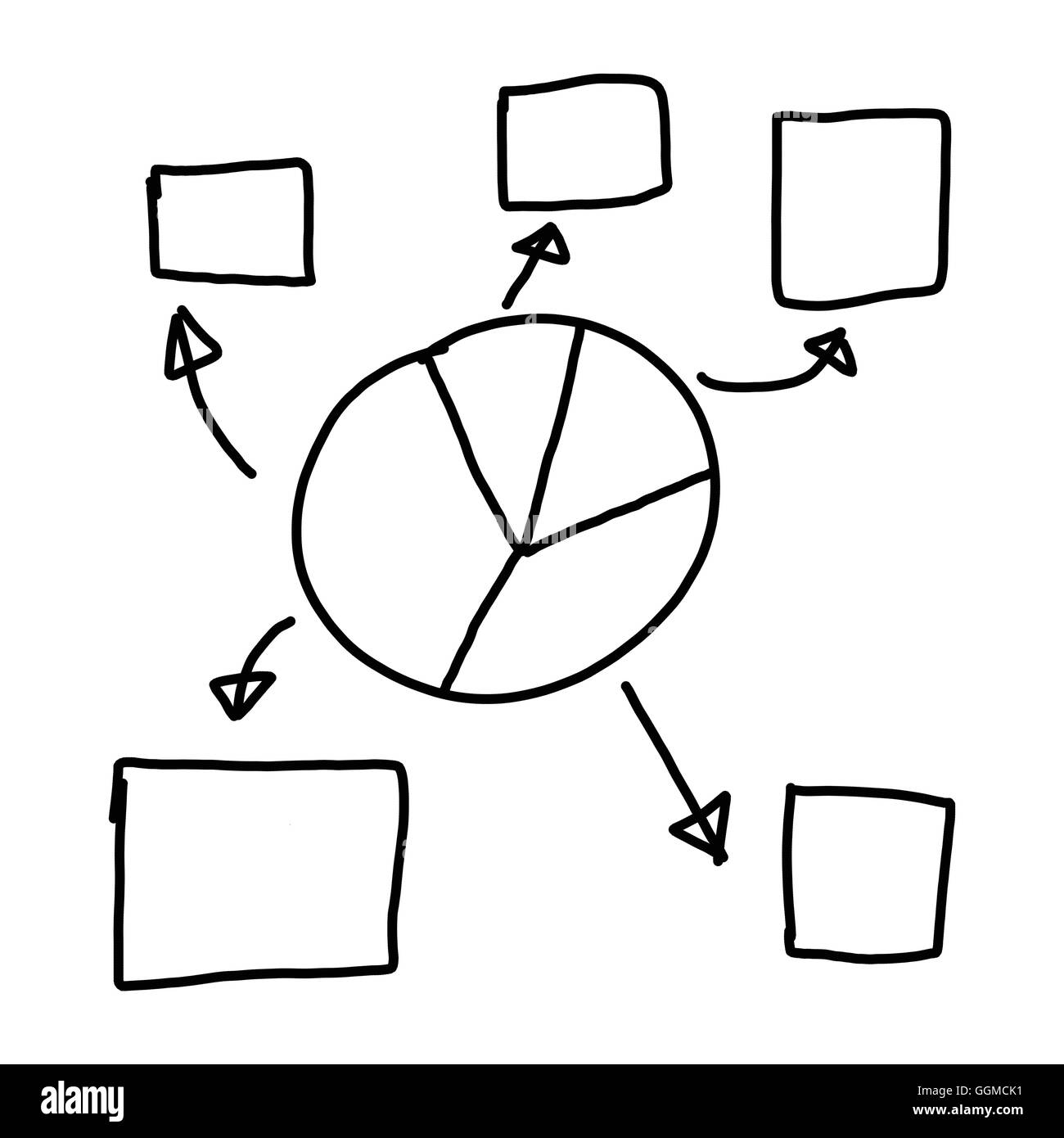 Symboles graphiques dessinés à la main, un graphique des formes géométriques à l'entrée d'information notion de profit dans l'entreprise ou la gestion de système sur Banque D'Images