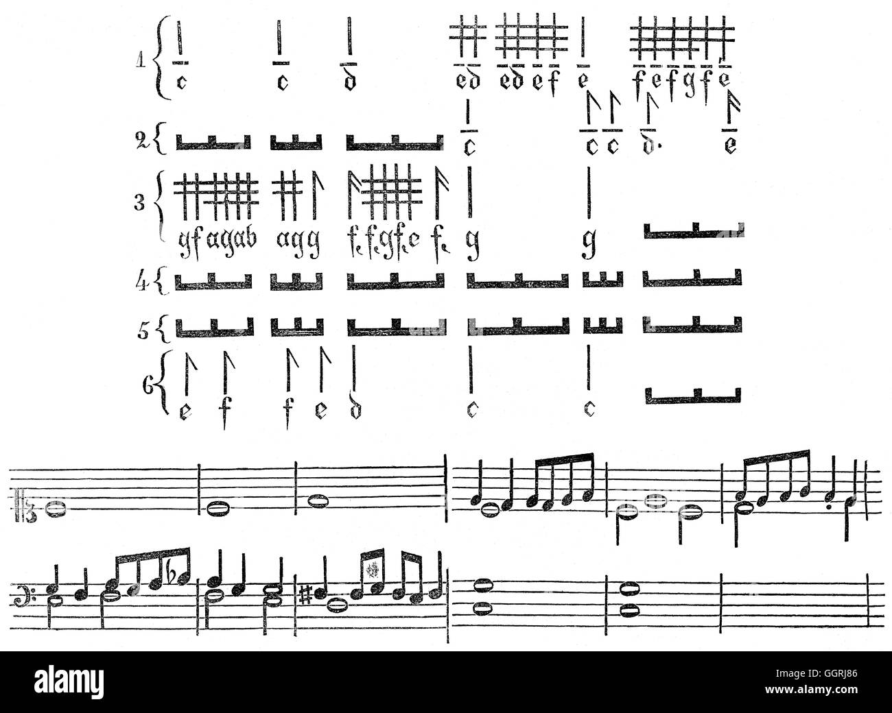 La tablature d'orgue du 16ème siècle, la notation musicale moderne Banque D'Images