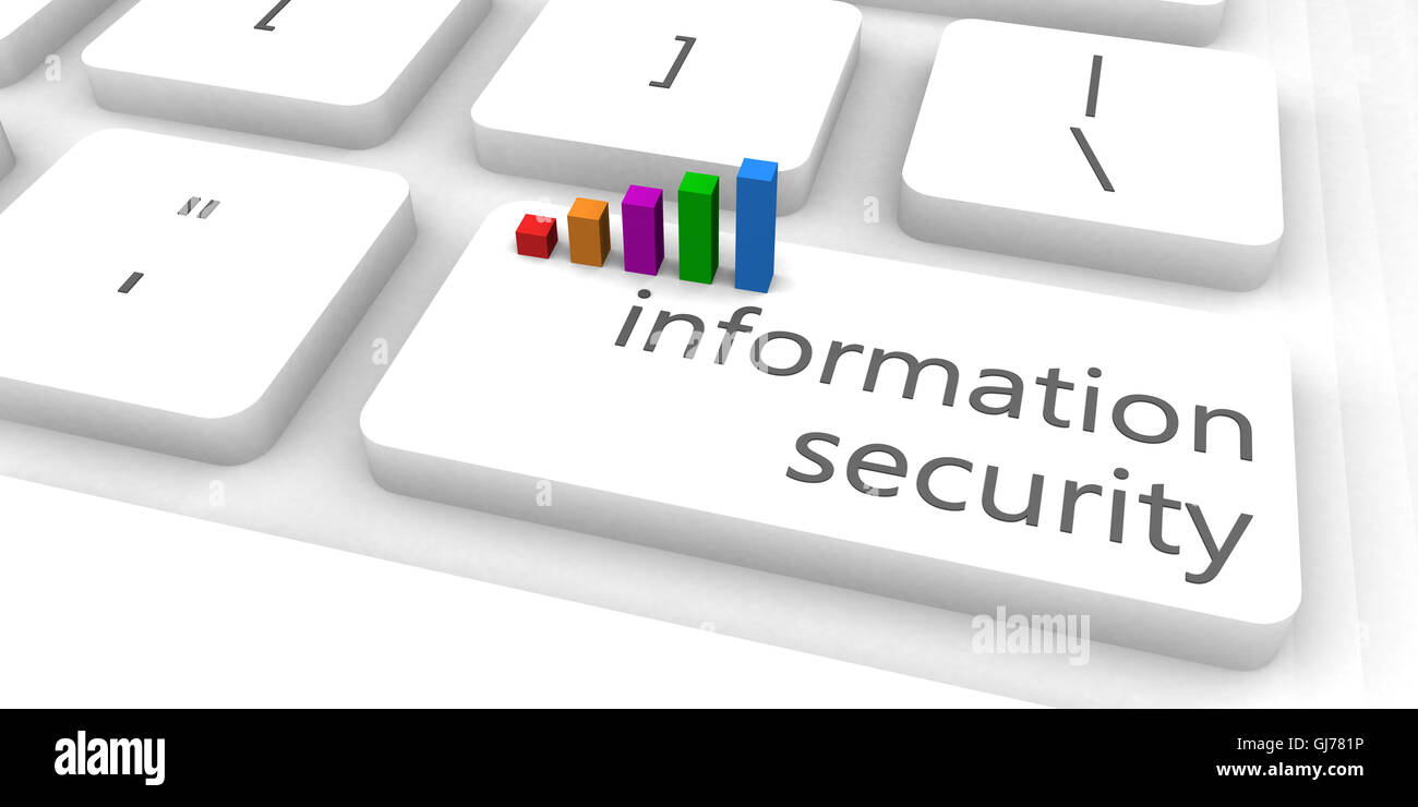 La sécurité de l'information comme un concept de site web rapide et facile Banque D'Images