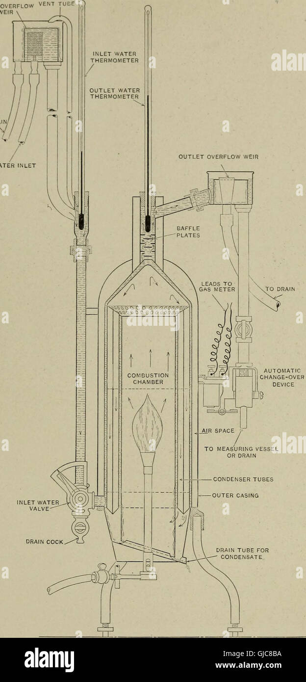 Ce travail de 1914 se concentre sur la mesure et l'analyse du pouvoir calorifique des gaz industriels, fournissant des informations techniques sur la combustion des gaz et l'efficacité énergétique dans les applications industrielles. Banque D'Images