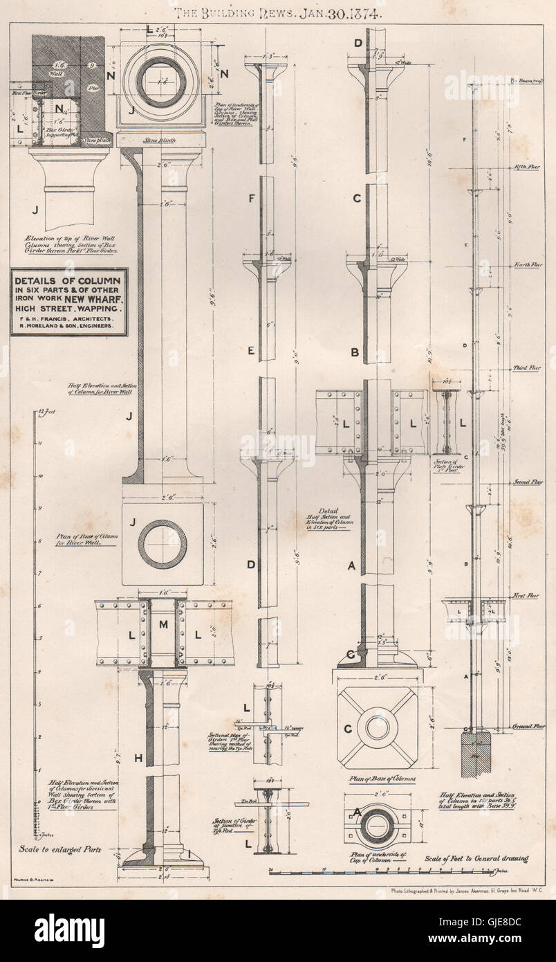 Fer à repasser, nouveau quai, High Street, François Archts Wapping, ing., 1874 ; Moreland Banque D'Images