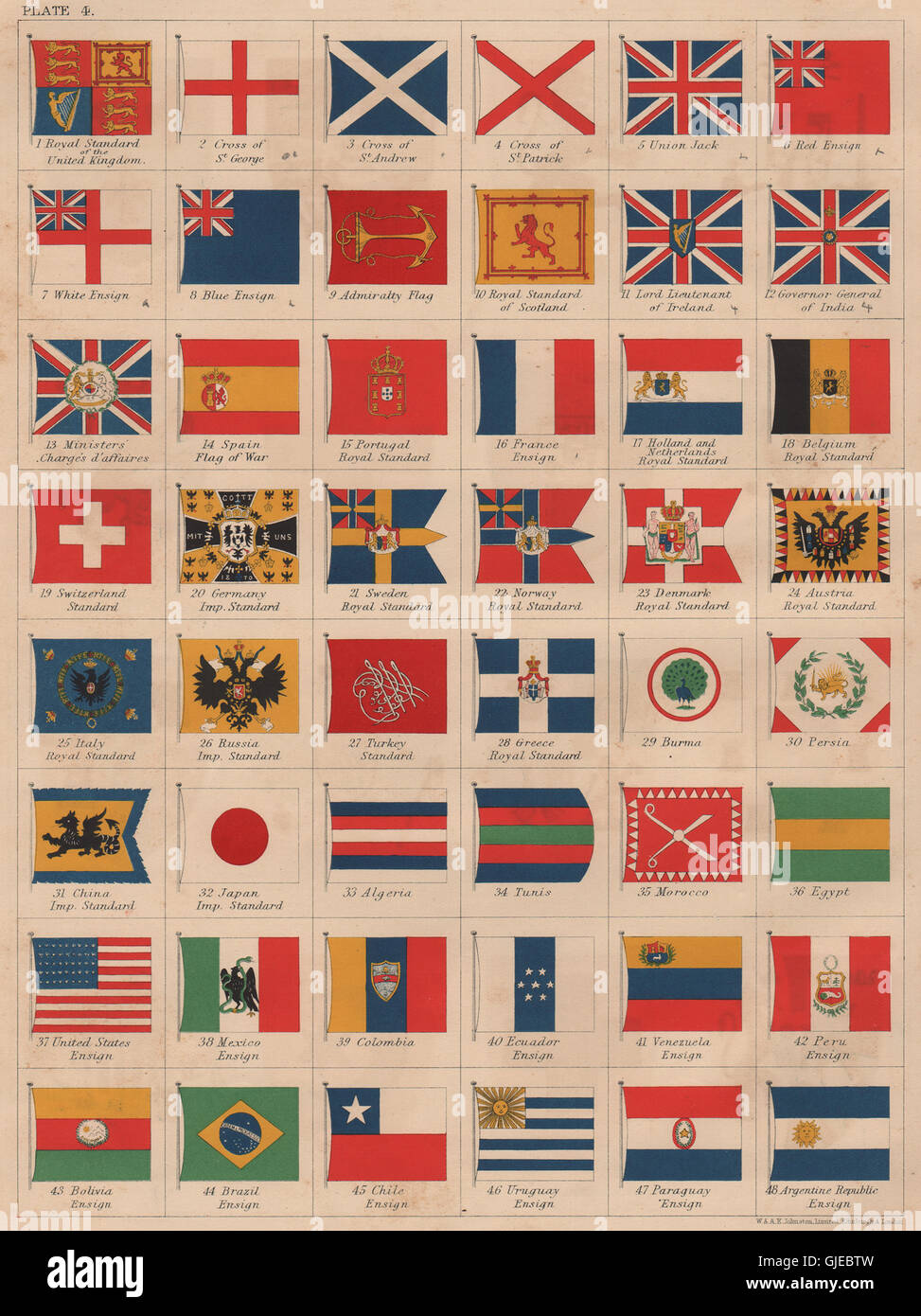 Drapeaux nationaux. Enseignes, Royal et impérial de normes. JOHNSTON, 1906 Ancien site Banque D'Images